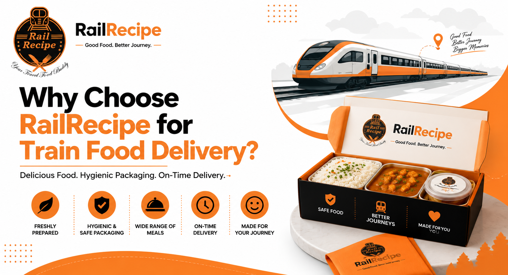 RailRecipe for Train Food Delivery
